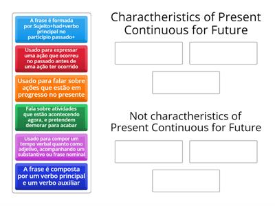 Present Continuous For Future