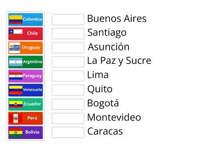 Países y capitales hispanohablantes de Sudamérica