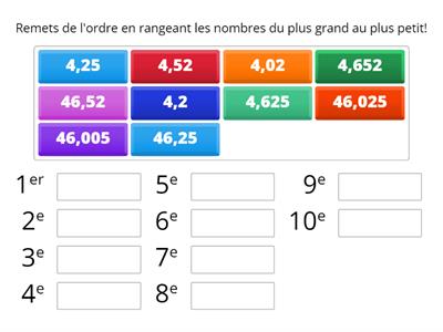 Ranger les nombres décimaux en ordre décroissant