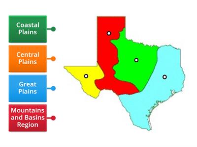 Label the Texas Regions