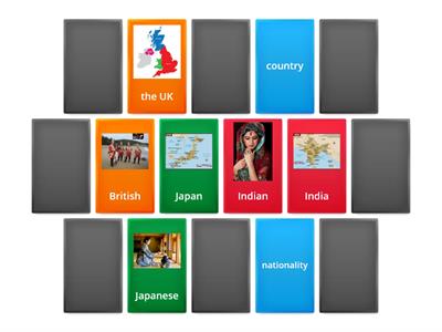 Business English- Elementary (countiries & nationalities)