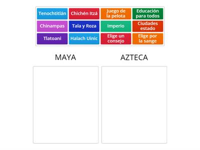 Comparación Maya Azteca