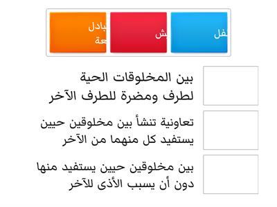 تابع العلاقات في الأنظمة البيئية علوم خامس