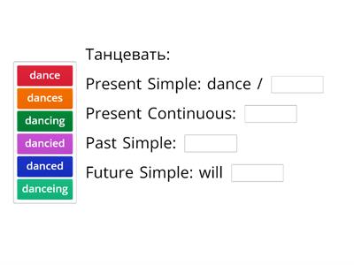  Ir/regular verbs Present/Past/Future Simple + Present Continuous