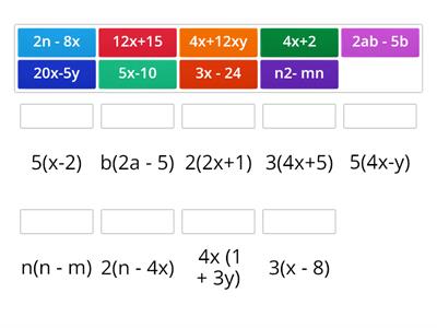 Factorising Highest Common Factors