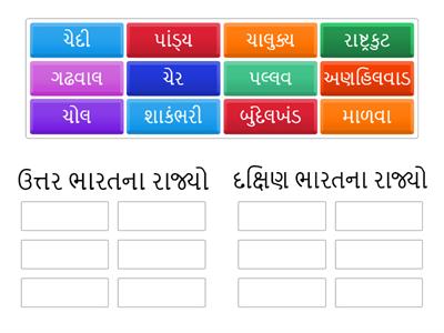 રાજપૂત યુગ 