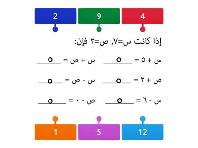 الصف الرابع - التعابير الجبرية