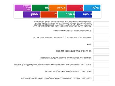  בר זיהוי עקרונות הדמוקרטיה 