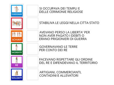 ORGANIZZAZIONE SOCIALE