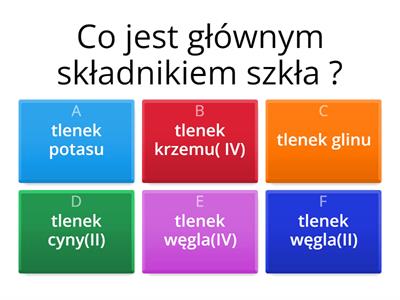 SZKŁO