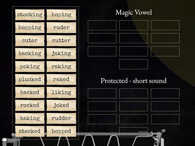 Magic Vowel (long sound) or Protected? (short)