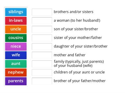 Family vocabulary definitions