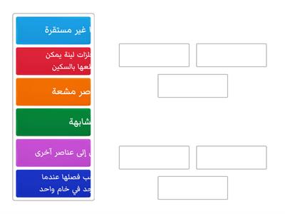 العناصر الإنتقالية الداخلية - تسنيم الناصر