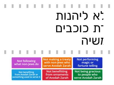 Chidon Book 1: Mitzvos Names & Translations (Units 27-30)