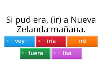 Condicional Simple - Gente Hoy 2 - Unidad 1