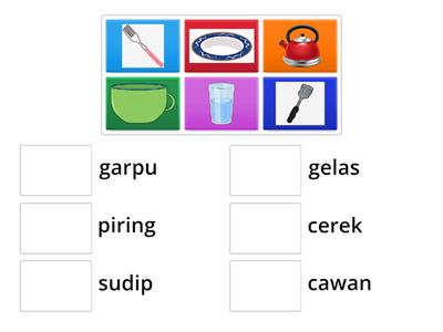 PADANKAN PERKATAAN DENGAN GAMBAR (ALATAN DAPUR)