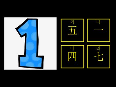 数字（Numbers）