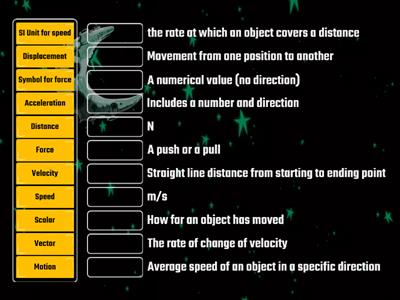 Forces and Motion Vocabulary