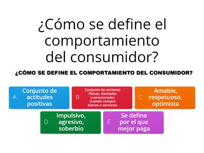 COMPORTAMIENTO DEL CONSUMIDOR