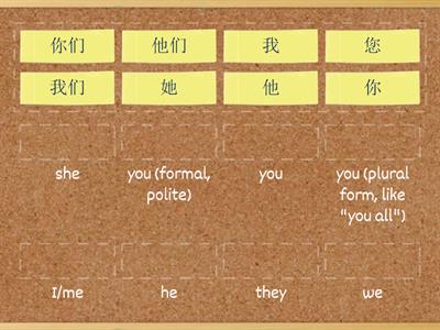 Chinese personal pronouns