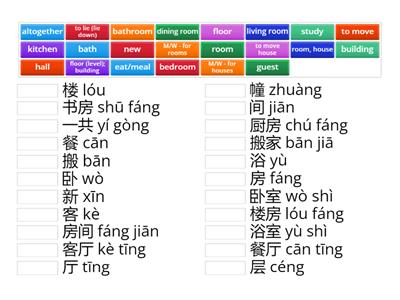 Moving House - Chinese (with pinyin)