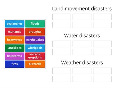 Natural Disasters