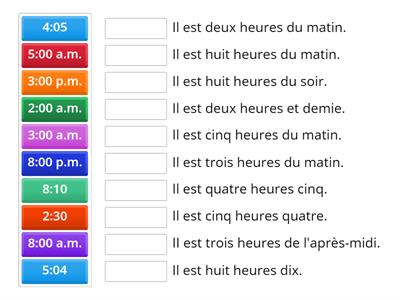 Telling Time in French