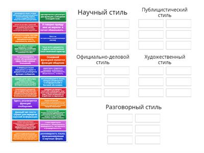 Русский язык. Стили текста. 