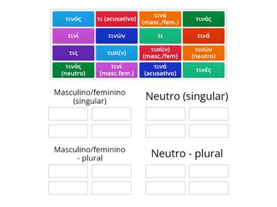 Pronome indefinido  τις τι (τιν-) - um, certo, algo, alguém