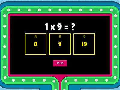 0 and 1 Multiplication Facts