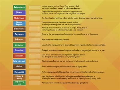 Types of Robots