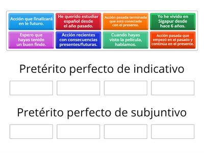 Pretérito perfecto  de subjuntivo vs pretérito perfecto de indicativo