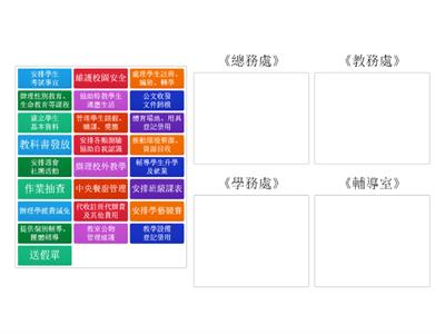 翰林國中綜合1上－處室答客問