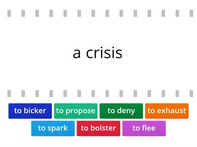 Vocabulary Border Crisis Part II: noun-verb collocations