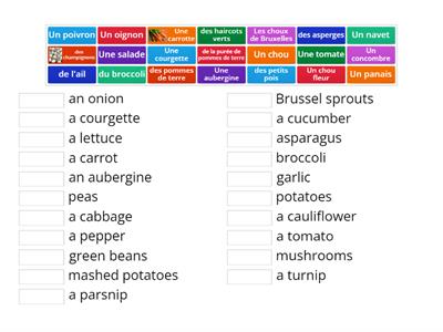 Les légumes - vegetables in French