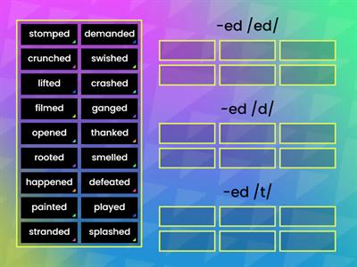 3 sounds of -ed