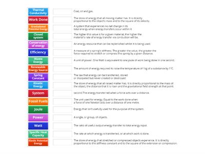 GCSE Physics vocabulary (AQA)