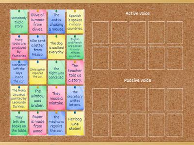 IAFIC - ACTIVE VOICE VS PASSIVE VOICE