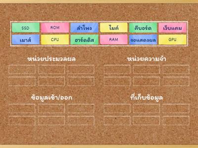 จัดกลุ่ม ฮาร์ดแวร์คอมพิวเตอร์