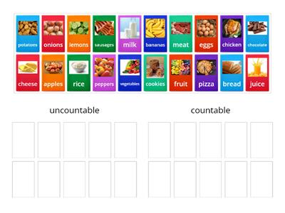 Countable and Uncountable nouns