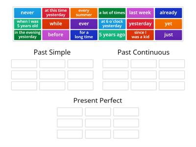 Past Simple, Past Continuous, Present Perfect 