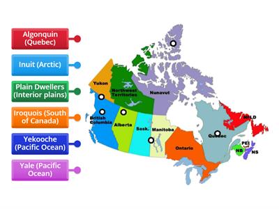 The Native Nations of Canada