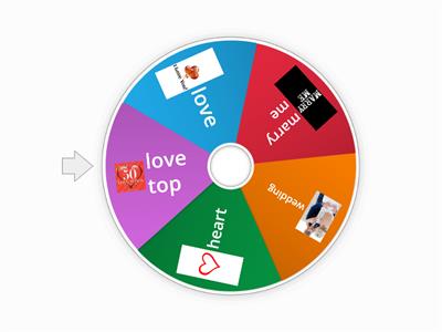 love wheel