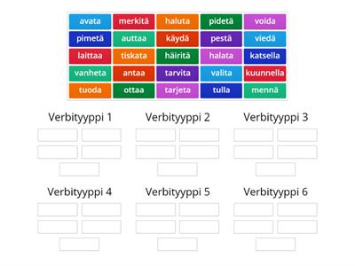 Ryhmittele verbityypit 1-6