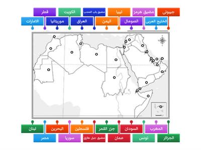 الوطن العربى 