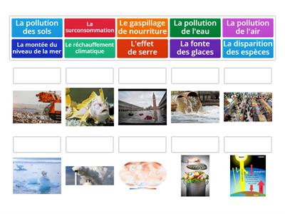 Y9 - 3.1a - Picture match up - environmental problems 