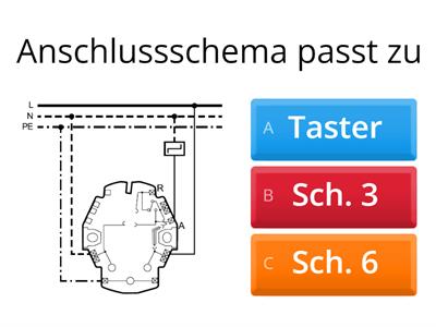 Kleinkombinationen