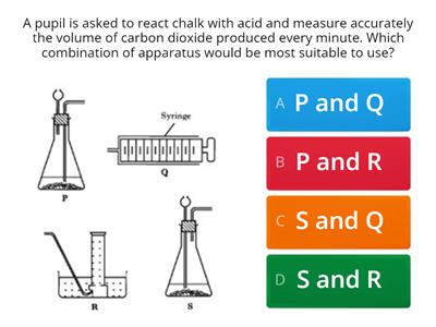 Higher chemistry practical techniques