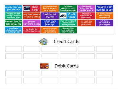 Cards Debit vs. Credit