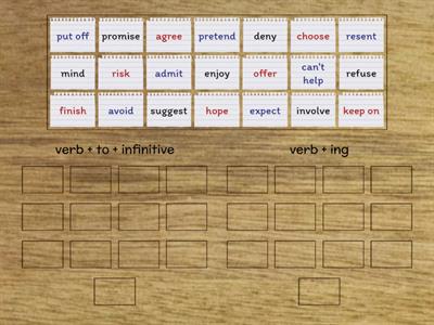 Verb patterns